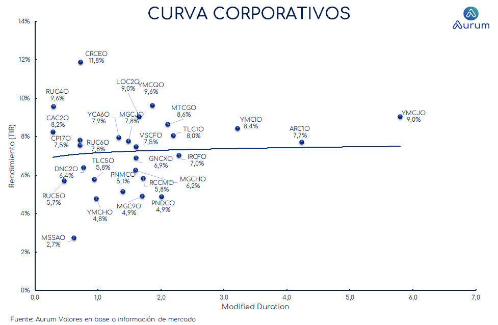 provinciales_cierre_18092023