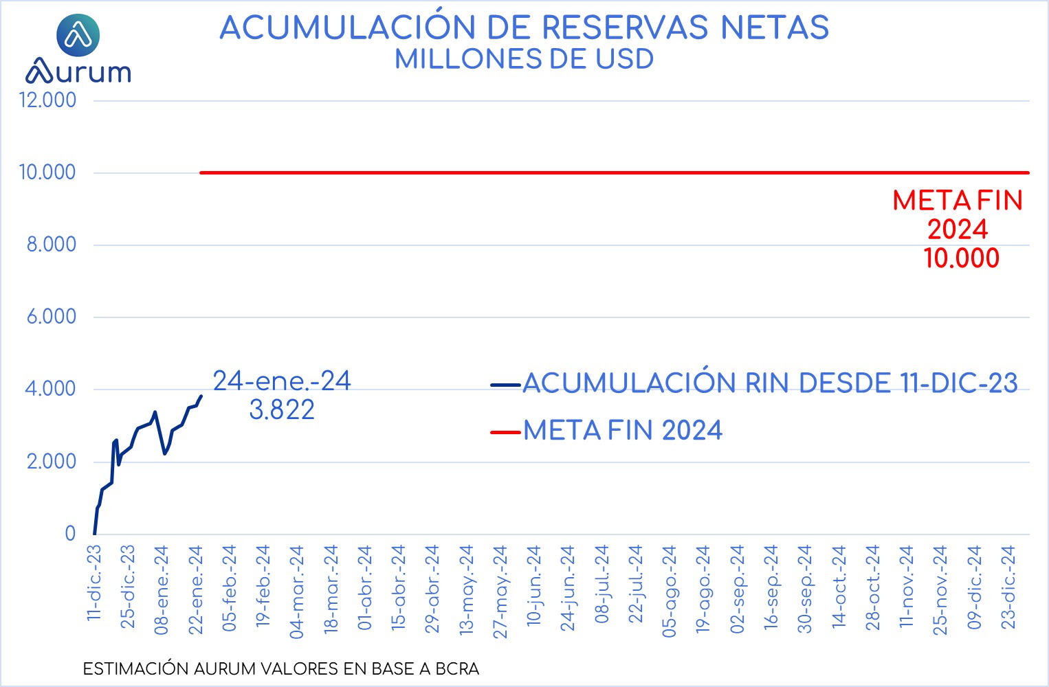 Brechas_cierre_20122023